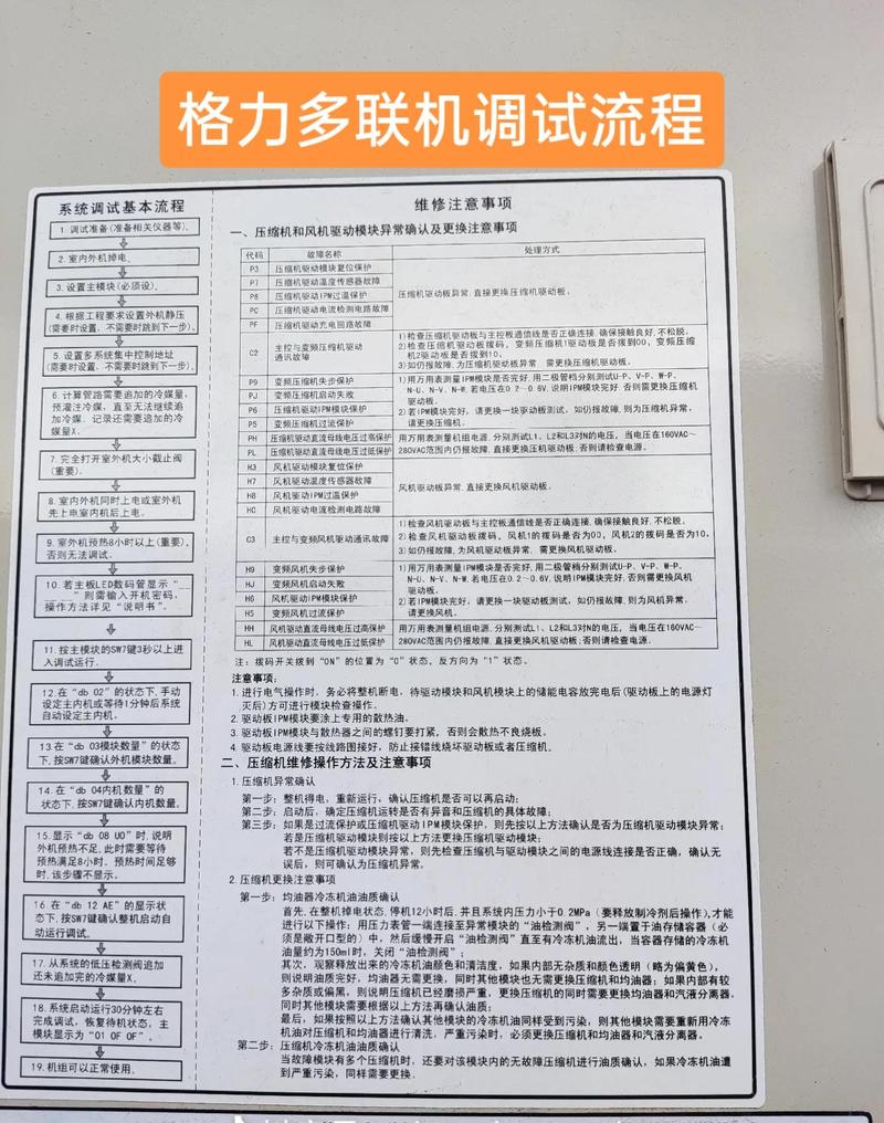 格力多联机维修资料怎么学？-图3