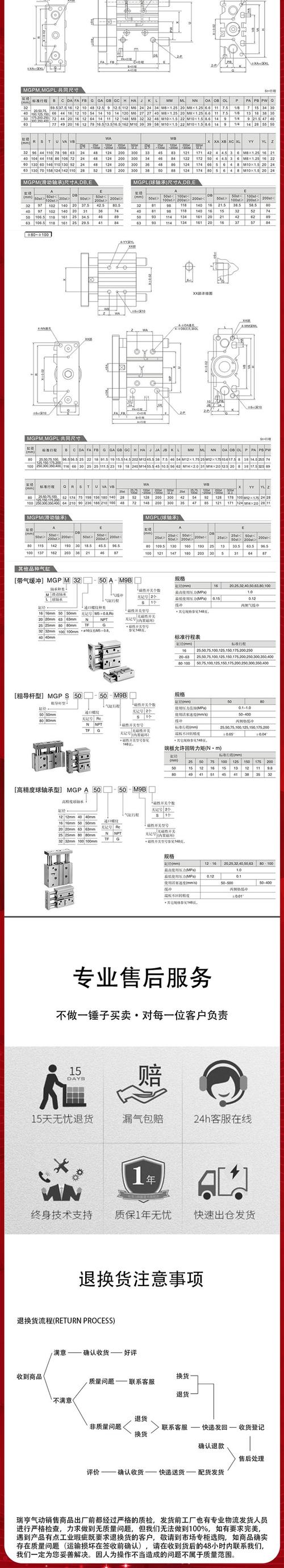 进口气动元件品牌比较-图1