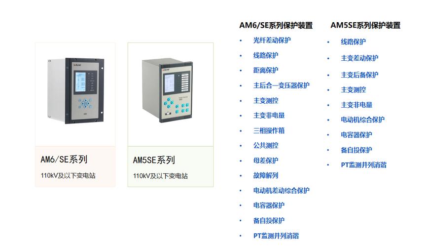 国内微机保护知名品牌有哪些？-图2