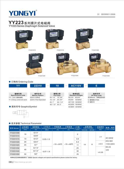 上海电磁阀有几个品牌-图1