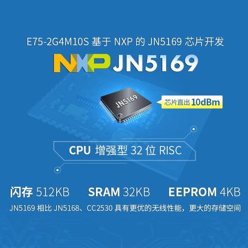 ZigBee技术芯片有哪些优势？-图3