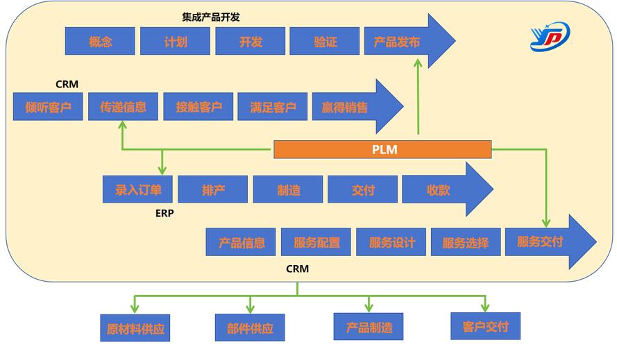 CAD/CAM技术系统如何提升制造效率?-图1 CAD/CAM技术系统如何提升制造效率?-图1