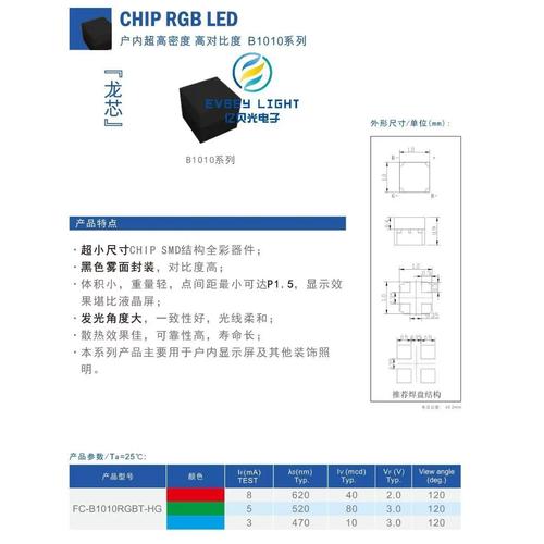 国星led显示屏品牌-图1