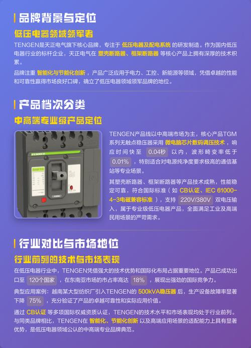 国内知名低压电器品牌有哪些？-图3