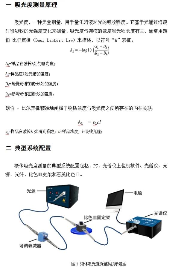 光载无线技术面临哪些核心难点?-图2 光载无线技术面临哪些核心难点?-图2