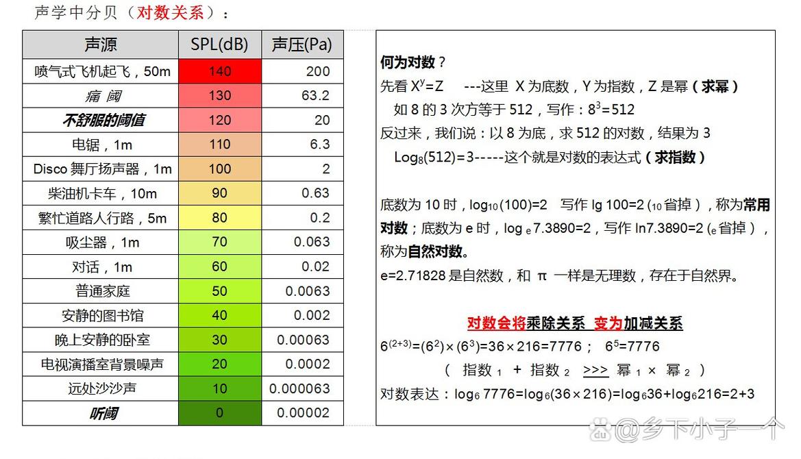 微波天线技术指标有哪些核心参数？-图2