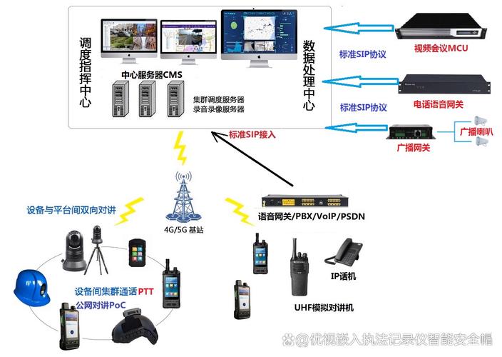 模拟技术如何赋能移动通信？-图3