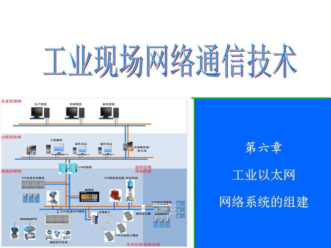 通信技术具体包含哪些核心技术？-图3