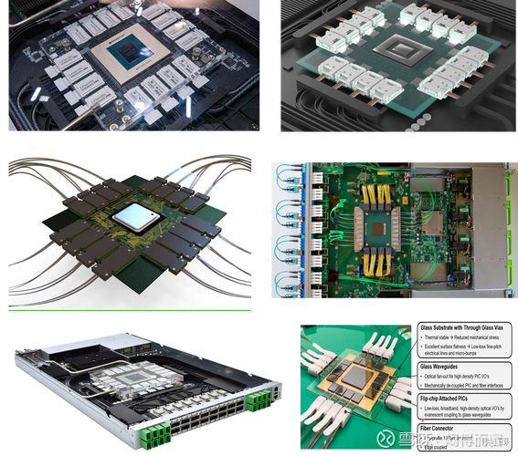 硅光技术与InP技术如何协同融合?-图3 硅光技术与InP技术如何协同融合?-图3