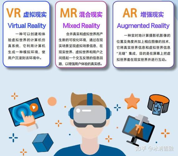 增强现实制作技术有哪些核心要点？-图2