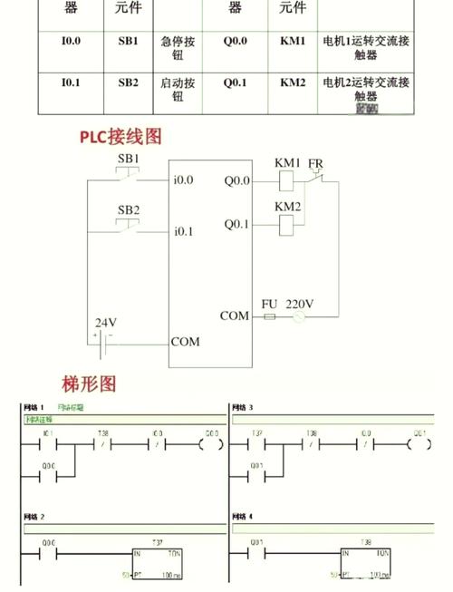 plc维修免费教程下载-图1