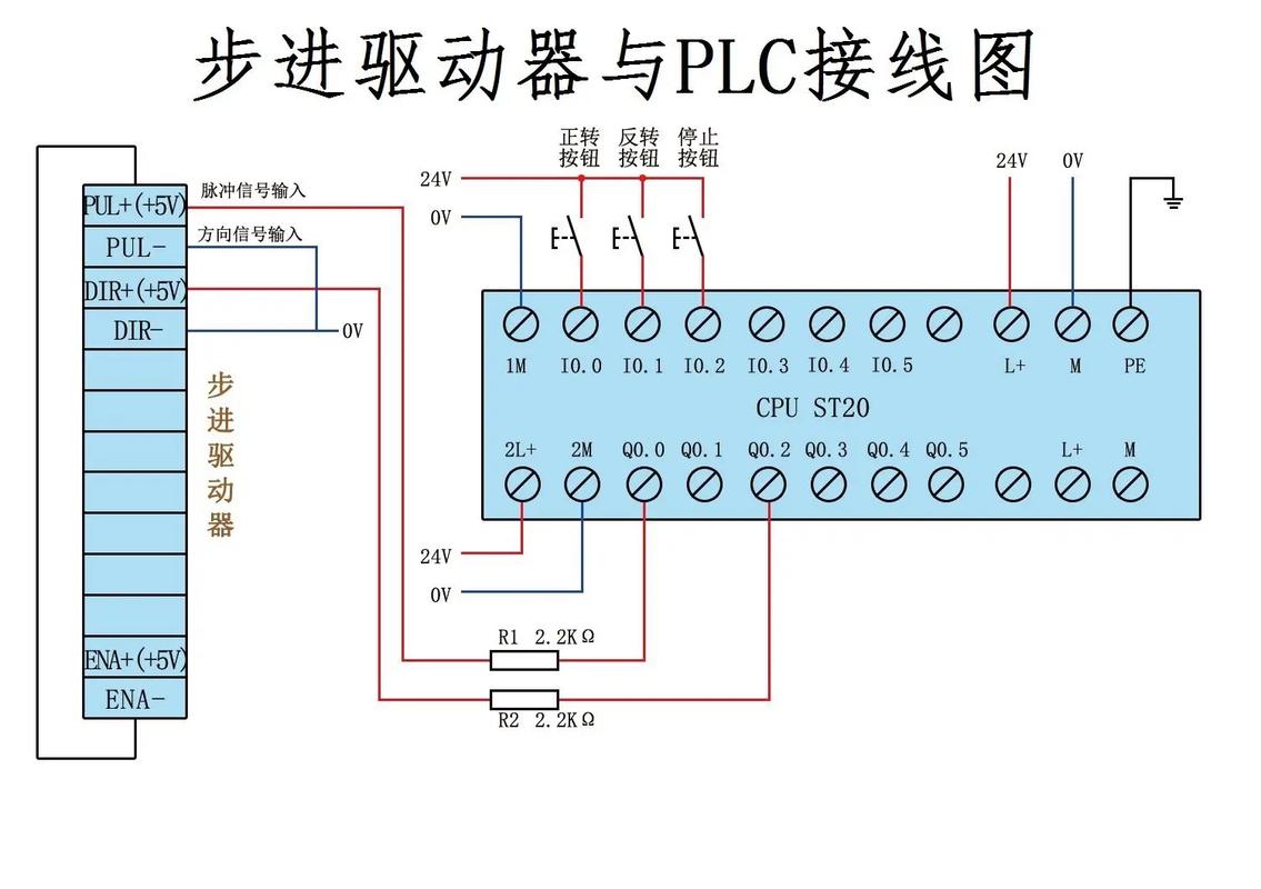 plc维修免费教程下载-图2
