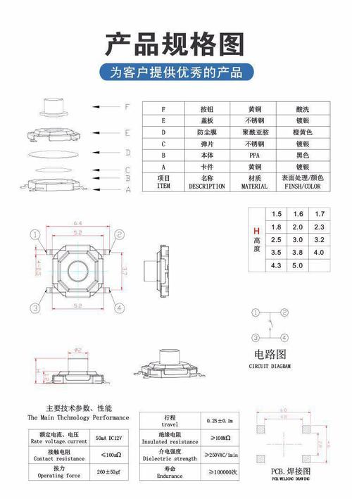 导叶位置开关技术参数有哪些关键指标？-图3