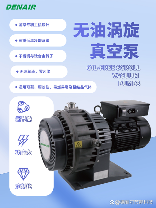 国产真空泵品牌有哪些？-图3