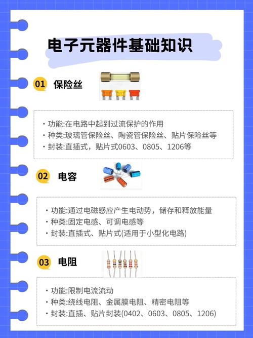 电子技术最基本的核心知识有哪些?-图3 电子技术最基本的核心知识有哪些?-图3