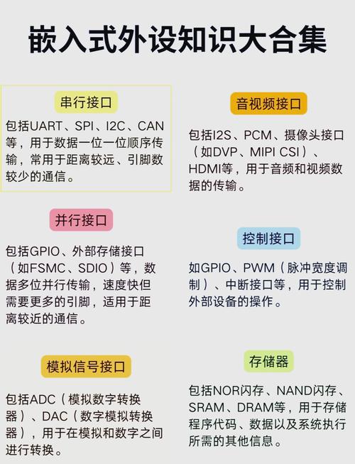 嵌入式PC技术优缺点究竟如何?-图1 嵌入式PC技术优缺点究竟如何?-图1