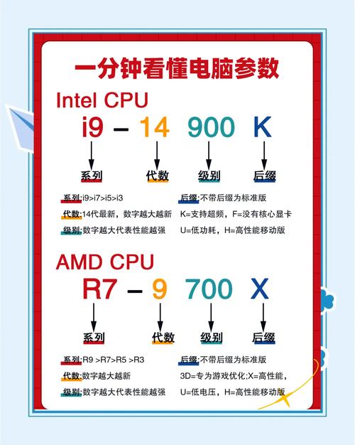 嵌入式PC技术优缺点究竟如何？-图2