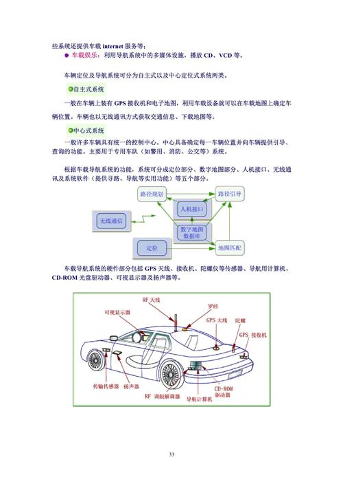 汽修电子技术自我介绍-图1