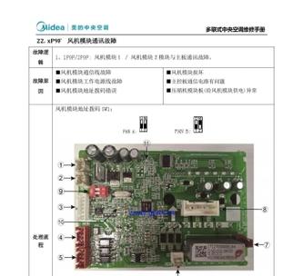 全国家电维修技术论坛,技术难题如何高效解决?-图2 全国家电维修技术论坛,技术难题如何高效解决?-图2