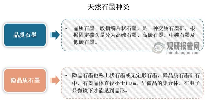 石墨烯核心指标有哪些？-图2