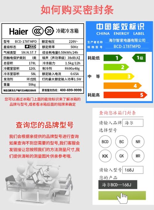bcd320 维修程序-图2