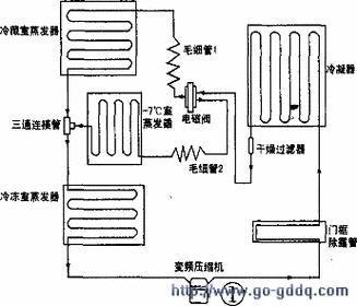bcd320 维修程序-图3