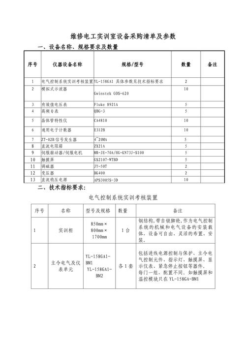 维修电工实训室清单有哪些必备设备？-图1