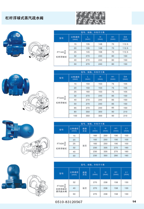 全进口阀门品牌，哪些才是真正的TOP？-图1