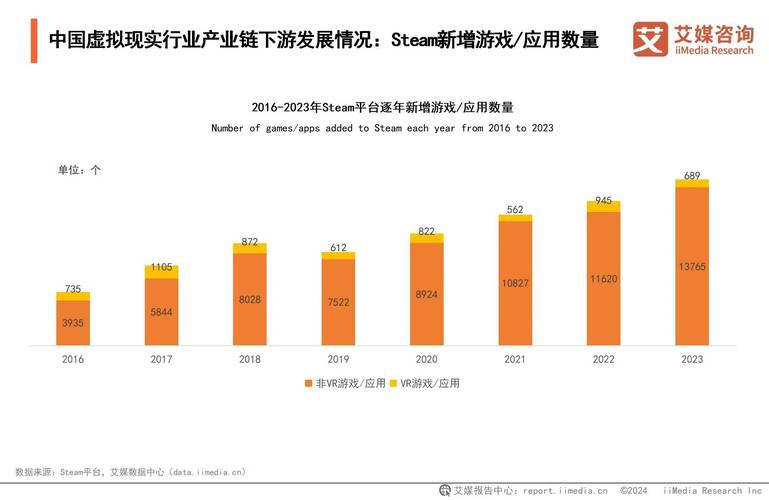 AR技术未来将如何改变我们的生活?-图1 AR技术未来将如何改变我们的生活?-图1