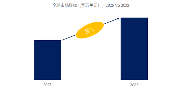 AR技术未来将如何改变我们的生活?-图3 AR技术未来将如何改变我们的生活?-图3