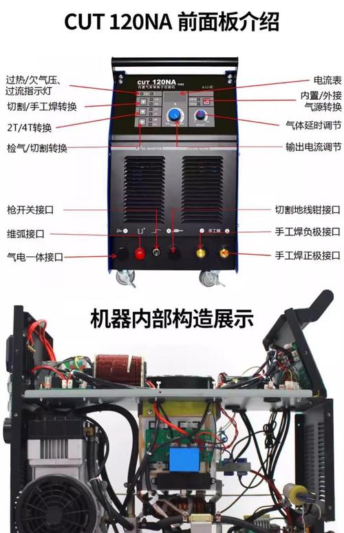 等离子切割机技术要求有哪些核心要点?-图1 等离子切割机技术要求有哪些核心要点?-图1