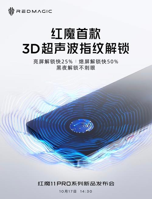 手机指纹识别技术种类-图3 手机指纹识别技术种类-图3