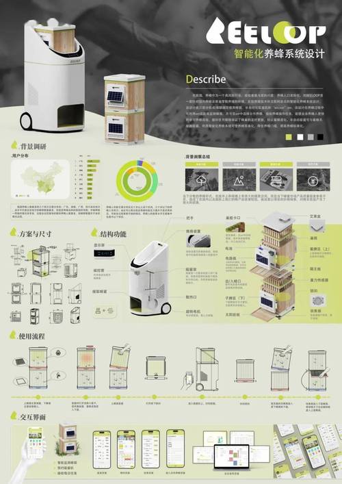 产品造型设计技术，如何突破创新瓶颈？-图1
