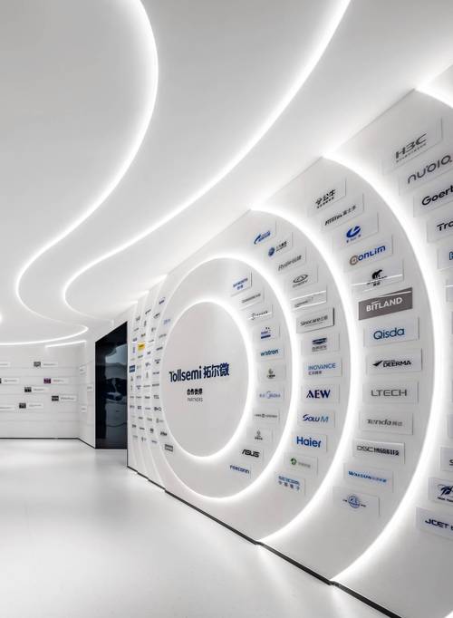 曲面屏技术有哪些公司在主导？-图3