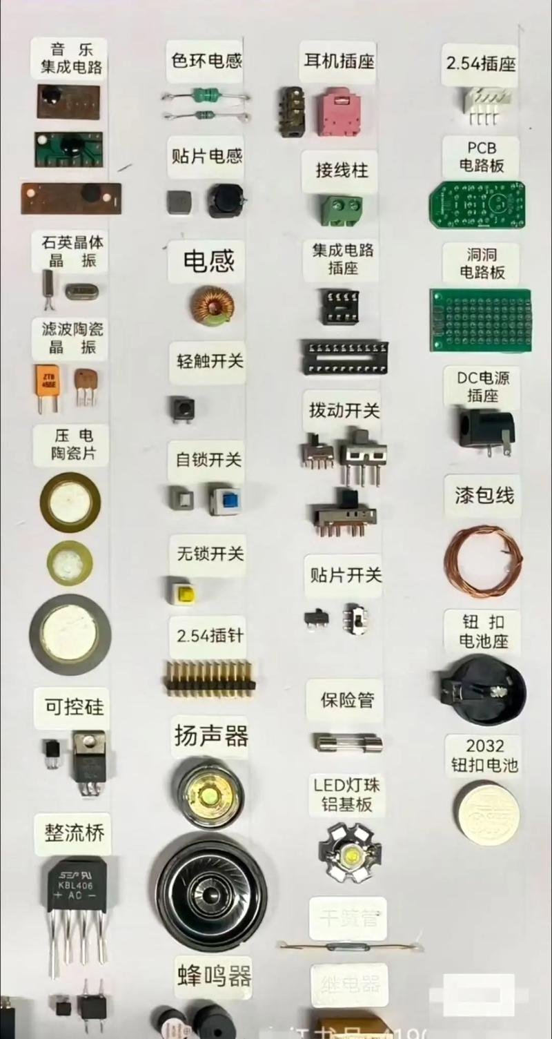 电子技术基础具体包含哪些内容？-图3