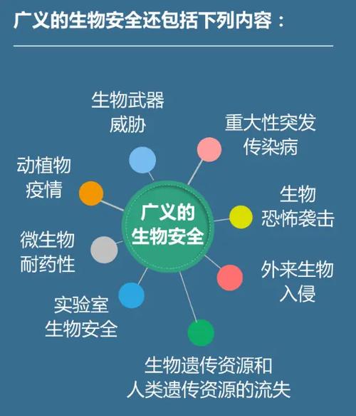 生物识别技术安全优势在哪?-图3 生物识别技术安全优势在哪?-图3