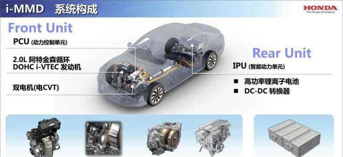 丰田混动与本田混动，技术差异究竟谁更优？-图1