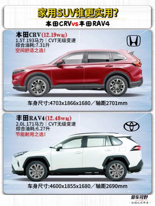 丰田混动与本田混动，技术差异究竟谁更优？-图2