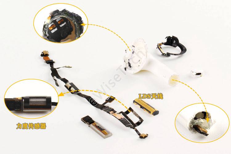 AirPods拆解维修,自己动手可行吗?-图1 AirPods拆解维修,自己动手可行吗?-图1