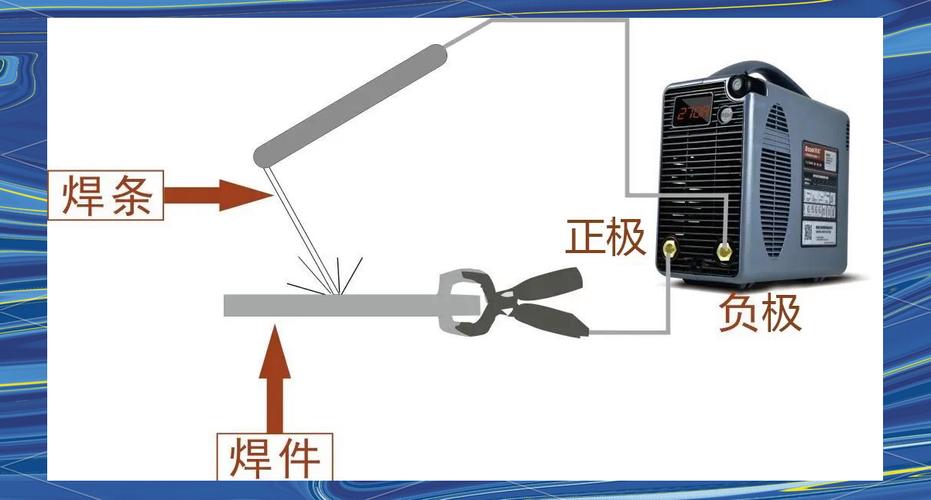 电焊薄焊手法图解，关键技巧有哪些？-图3