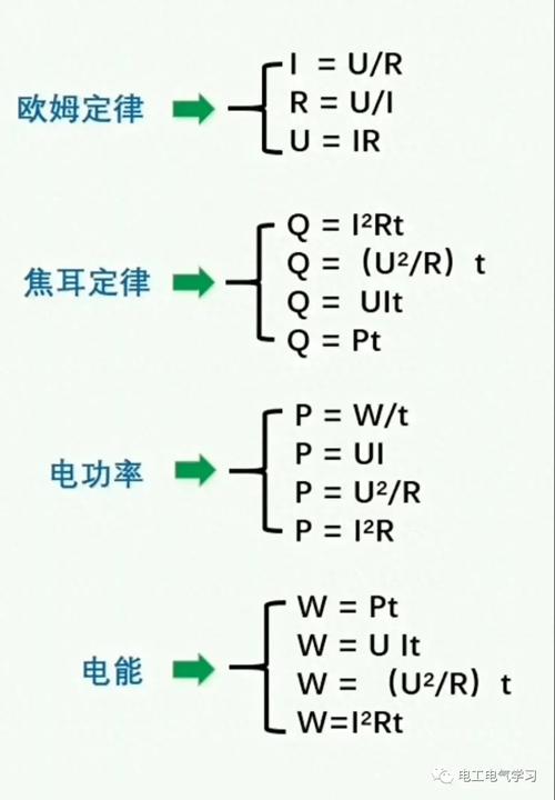 电工电子技术常用公式有哪些？-图3