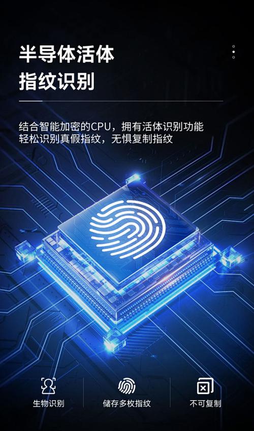 生物指纹识别技术哪家强?-图1 生物指纹识别技术哪家强?-图1