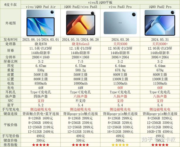 超轻工业平板电脑品牌有哪些？-图3