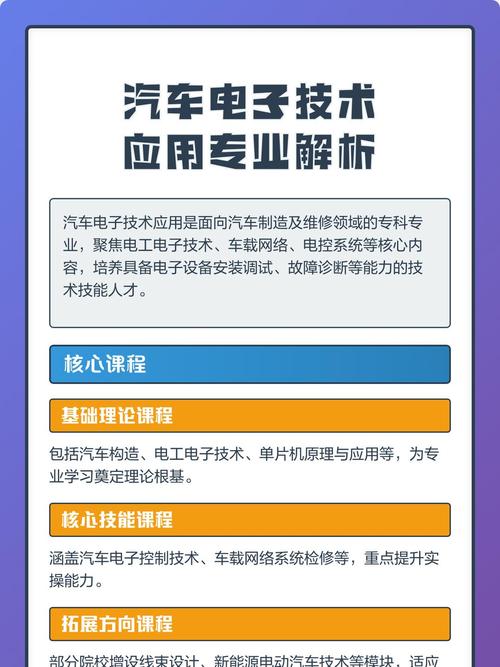 如何高效学汽车电子技术？-图1
