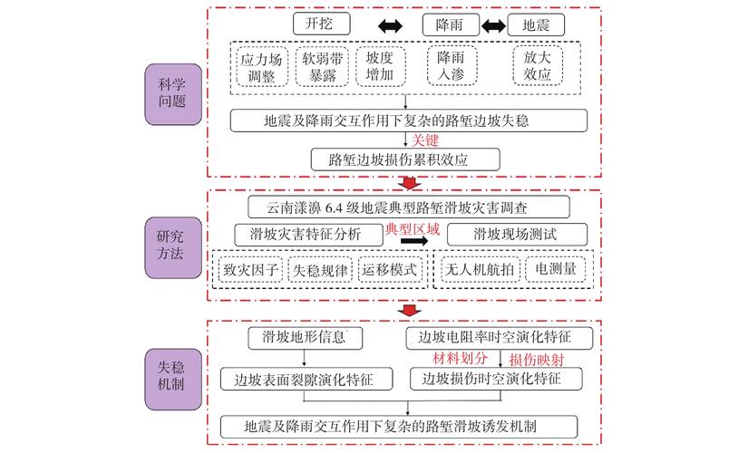 VR虚拟现实技术路线有哪些关键方向?-图1 VR虚拟现实技术路线有哪些关键方向?-图1