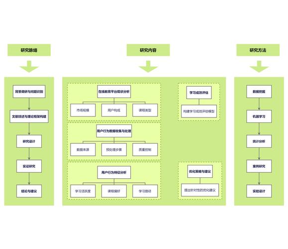 VR虚拟现实技术路线有哪些关键方向?-图3 VR虚拟现实技术路线有哪些关键方向?-图3