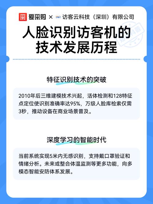 人脸识别技术如何演进至今？-图1