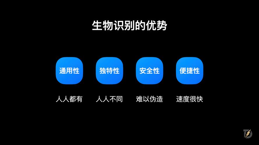 生物特征识别技术发展现状如何?-图3 生物特征识别技术发展现状如何?-图3