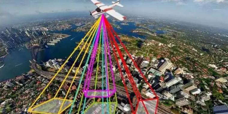 倾斜摄影测量关键技术有哪些?-图1 倾斜摄影测量关键技术有哪些?-图1