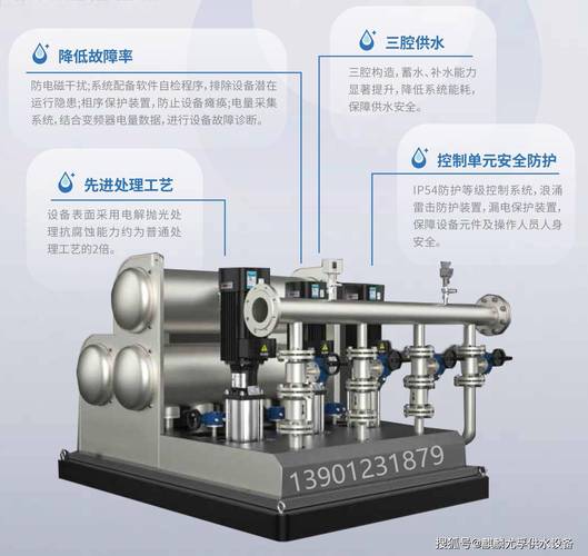 无负压供水品牌有哪些？-图3